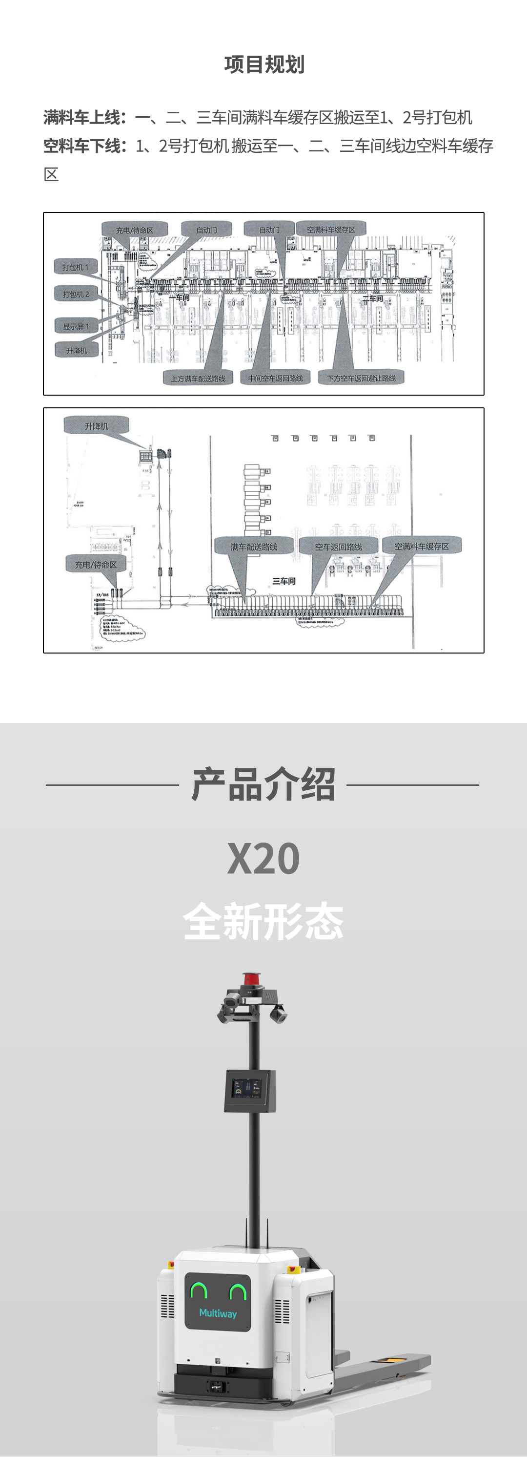 劢微机器人公司微蜂X20在纺织工厂解决方案