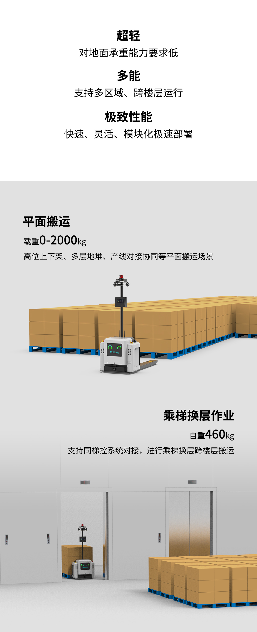 劢微机器人公司微蜂X20助力纺织工厂智能化升级3