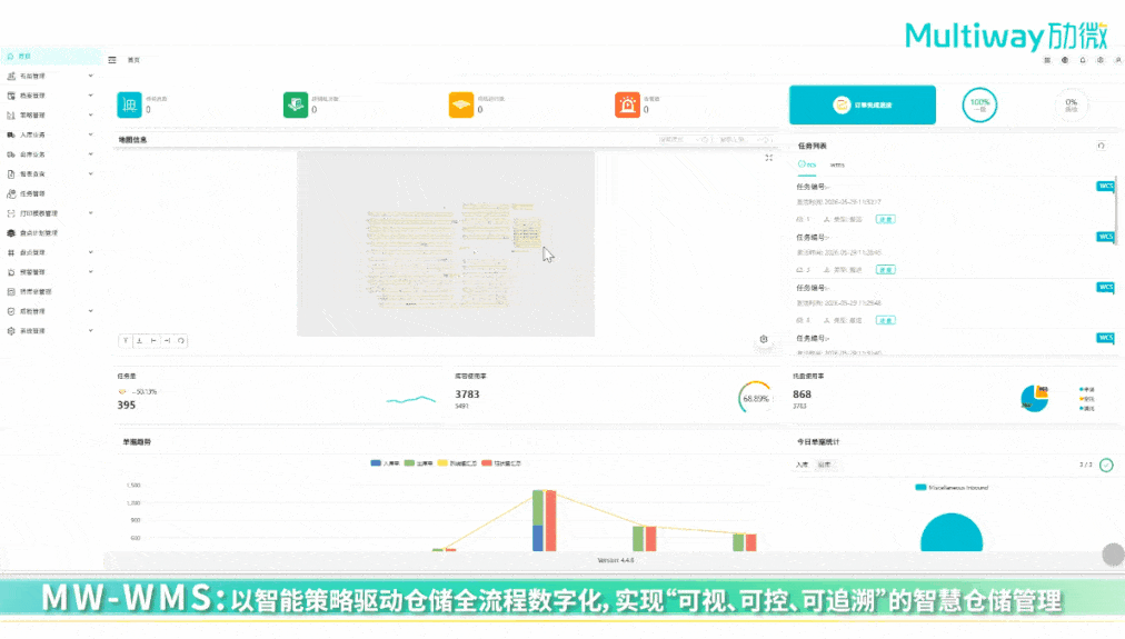 劢微WMS仓储管理系统.gif 劢微WMS仓储管理系统.gif