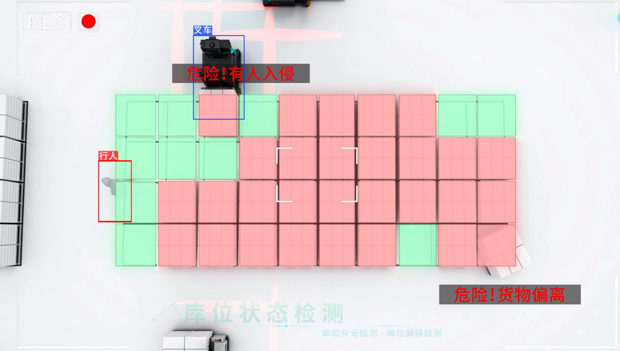 揭秘无人叉车的“眼睛”与“大脑”：劢微3D SLAM与天眼视觉系统技术解析