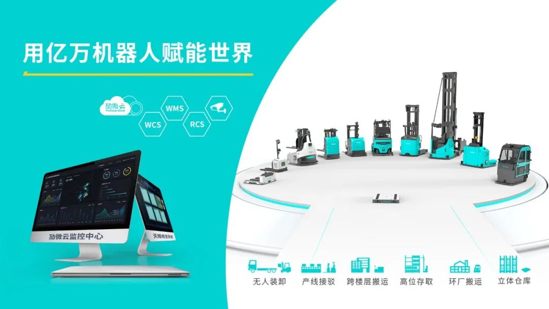 劢微机器人智能物流设备及功能 劢微机器人智能物流设备及功能